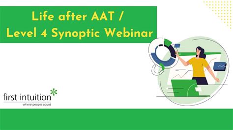 Aat Level 4 Synoptic Revision Management Accounting Decision And Control Youtube