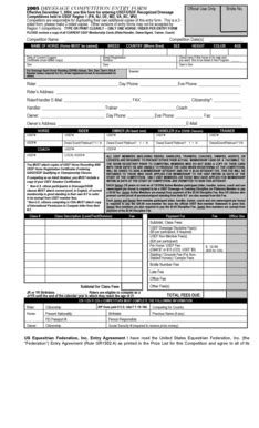 Fillable Online Oocities 2005 DRESSAGE COMPETITION ENTRY FORM