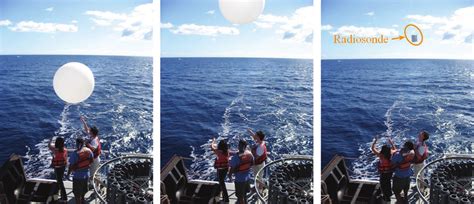 students launching a weather balloon. | Download Scientific Diagram