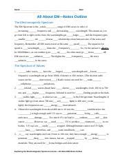 All About EM All About EMNotes Outline The Electromagnetic Spectrum