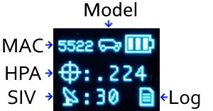 Sparkfun Rtk Facet Hookup Guide Learn Sparkfun