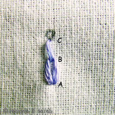 Butterfly Chain Stitch Artofit