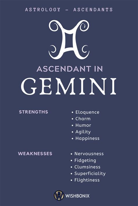 Ascendant Symbol Astrology