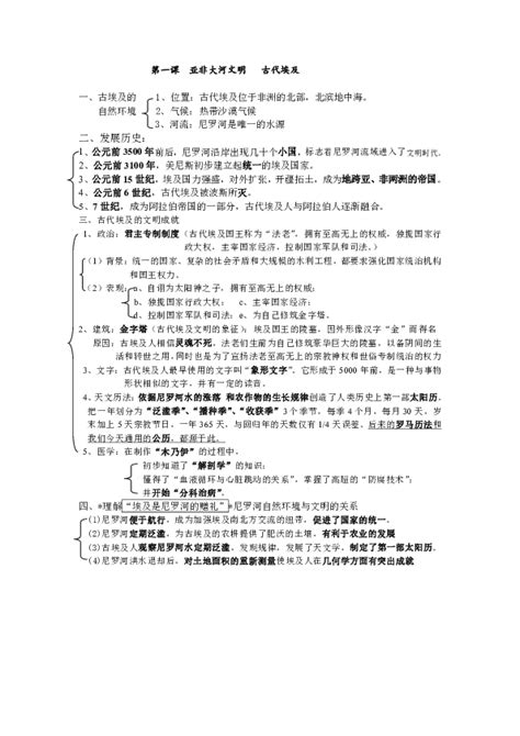 八上历史与社会复习提纲 21世纪教育网