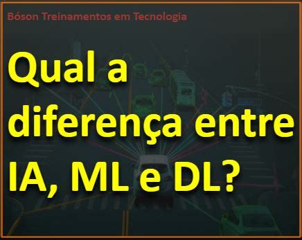 Qual A Diferen A Entre Intelig Ncia Artificial Machine Learning E Deep