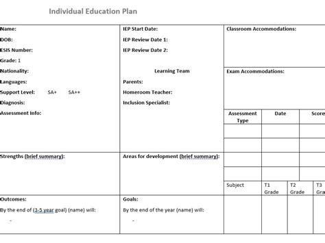 Individual Education Plan Iep Template Teaching Resources