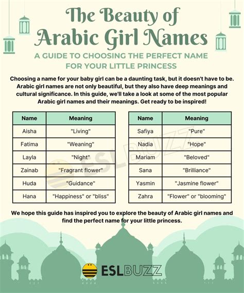 Arabic Girl Names To Consider For Your Baby Girl Eslbuzz