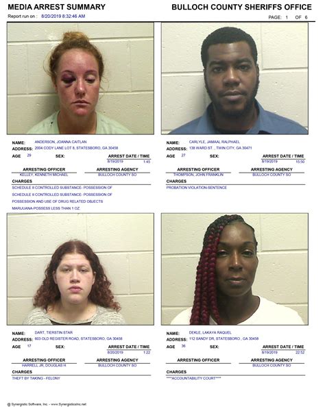 08/20/2019 Booking Report for Bulloch County - AllOnGeorgia
