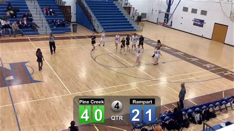 Rampart C Squad Vs Pine Creek Youtube