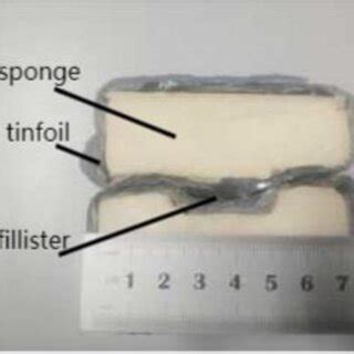 Schematic Diagram Of The Relative Position Between Test Pieces And The