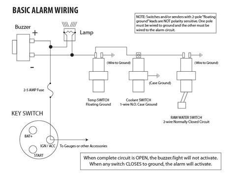 Basic Simple Boat Wiring Diagram For Your Needs