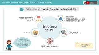 Gu A Para La Elaboracion Del Pei Pat Version Resumida Ccesa Pdf