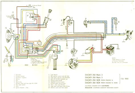 Suzuki Lets Wiring Diagram