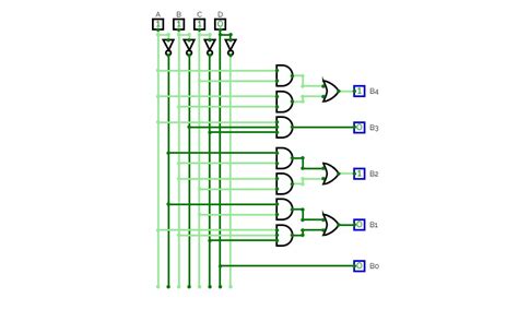 CircuitVerse Binary To BCD