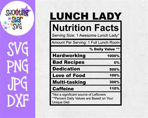 Lunch Lady Nutrition Facts SVG Lunch Lady SVG School SVG | Etsy