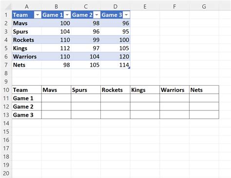 Excel: How to Use INDIRECT with INDEX MATCH