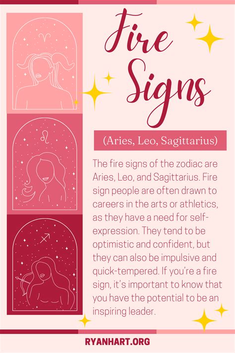 What Are The Fire Signs Aries Leo And Sagittarius Fire Signs