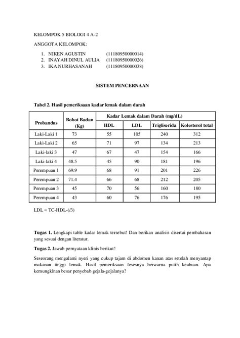 Pdf Sistem Pencernaan Hasil Pemeriksaan Kadar Lemak Dalam Darah