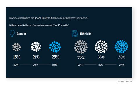 Mckinsey Powerpoint Template