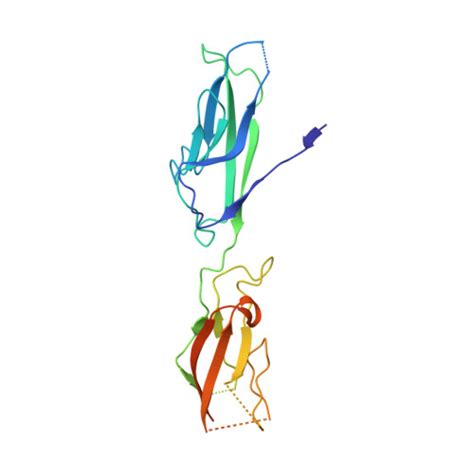 Gene P Protein Cdh Overview Cansar Ai