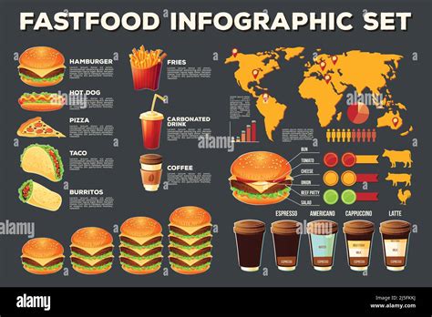 Conjunto De Ilustraciones Vectoriales Elementos Infogr Ficos De Comida