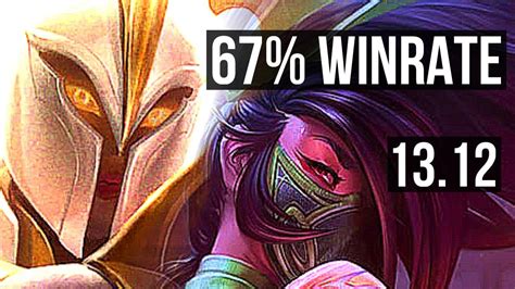 KAYLE Vs AKALI TOP 6 1 11 67 Winrate Rank 7 Kayle EUW