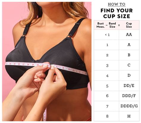 How To Determine Bra Cup Size At Home - Grizzbye