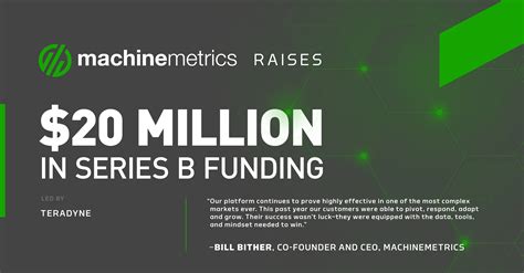 Machinemetrics Announces 20m Series B Funding Round