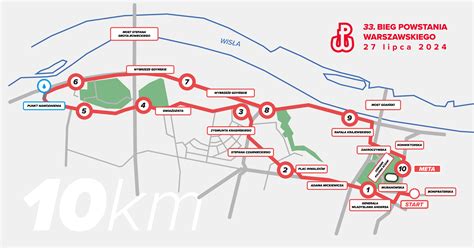 Nowe trasy biegów 33 Bieg Powstania Warszawskiego