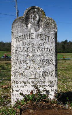 Tennie Petty 1896 1897 Mémorial Find a Grave