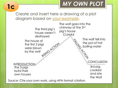 Humanities 13 - Storyline and Plot Elements