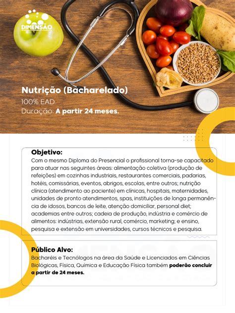 Nutrição Ead 100 Online