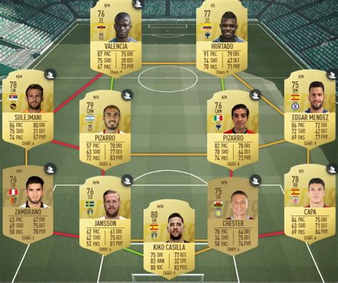 Fut Solution Dce Swap Aout Fut With Apero