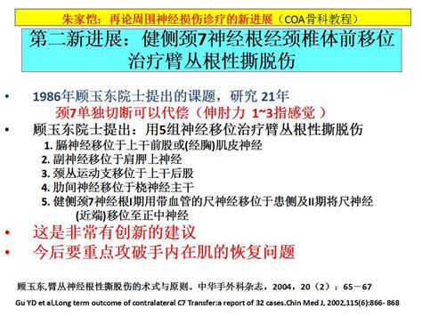 再论周围神经损伤诊疗的新进展 医学文章 唯医allinmd