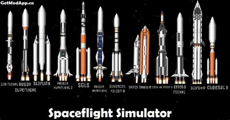 Space flight simulator rover - enterprisesnimfa