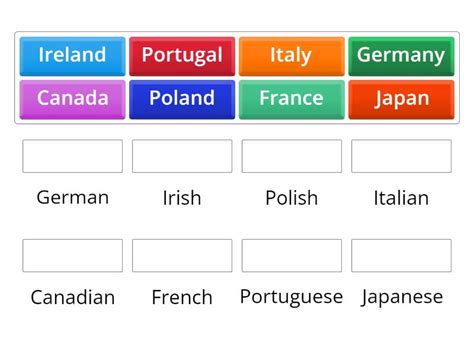 E T Countries And Nationalities Combina O