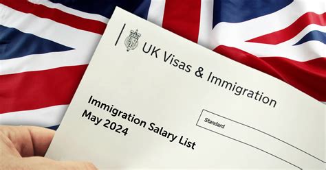 What Is The UKVI Salary List And How Does It Differ From The Previous