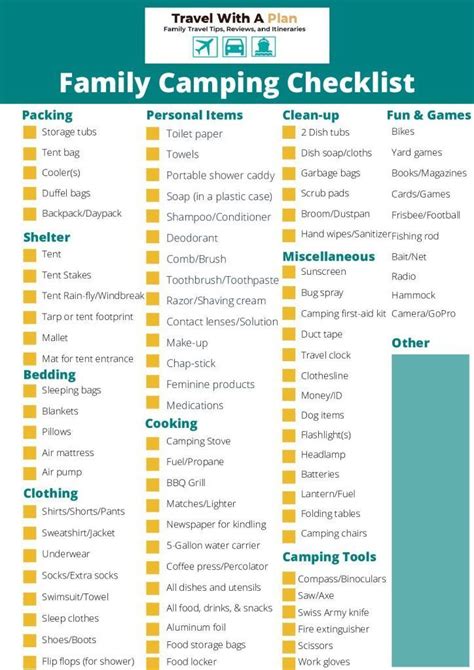 The ultimate family camping list packing checklist – Artofit