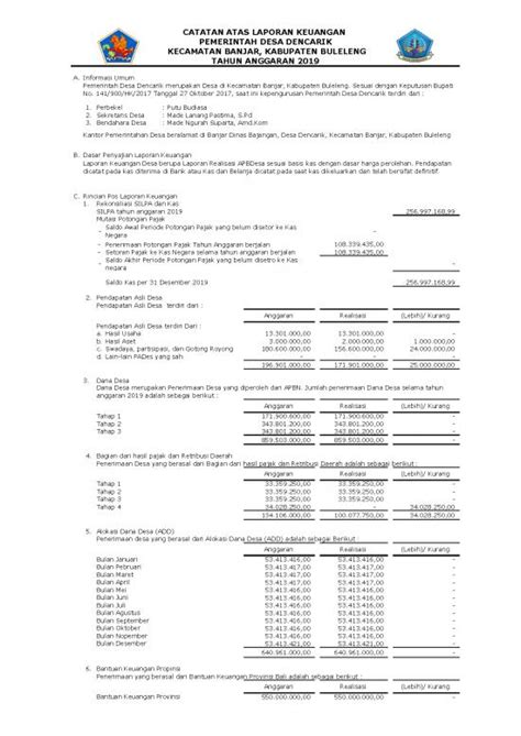 Pajak Pdf Catatan Atas Laporan Keuangan