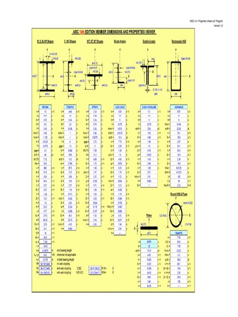 Aisc 14 1 Properties For W21x44 Beam Structural Engineering Applied And Interdisciplinary