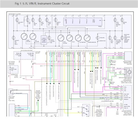 2000 Chevy Silverado Wiring Diagram Color Code