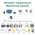 Industrial Wireless Temperature Monitoring System Solution With Sensor