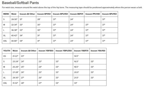 Youth Baseball Pants Size Chart | visitchile.cl