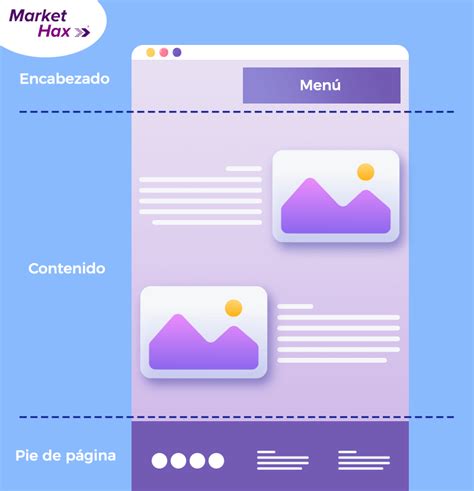 Imprescindibles para una página web Infografía Blog de