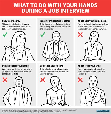 Heres What To Do With Your Hands During A Job Interview