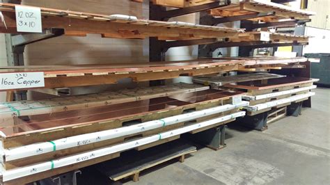 Flat Stock - Sheet Metal Supply