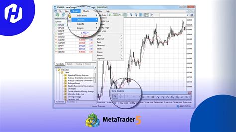 4 Macam Garis Dalam Objek Analisis MetaTrader 5 HSB Investasi