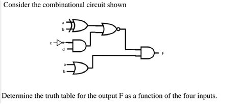 Consider The Combinational Circuit Shown Studyx