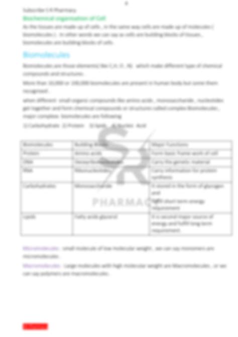 Solution Introduction To Biochemistry Notes Studypool