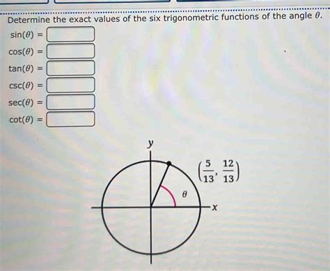 Solved Determine The Exact Values Of The Six Trigonometric Functions